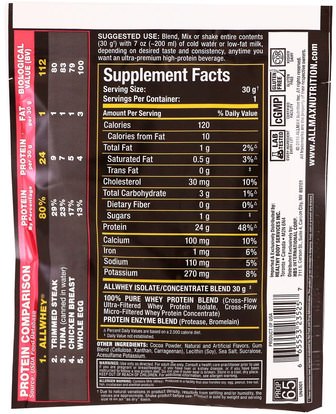 والرياضة، والمكملات الغذائية، بروتين مصل اللبن ALLMAX Nutrition, AllWhey Gold, 100% Whey Protein + Premium Whey Protein Isolate, Chocolate, 1.06 oz (30 g)